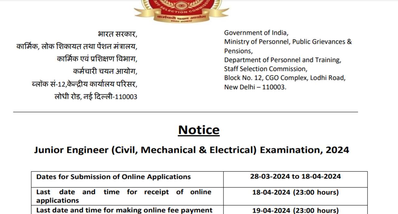 SSC Staff Recruitment 2025
